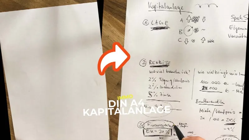 Mitarbeiter Workshop Kapitalanlage (intern): #1 Lage #2 Rendite #3 Investment Entscheidung #4 Finanzierung – Video